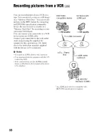 Предварительный просмотр 88 страницы Sony Handycam HDR-FX1000 Operating Manual