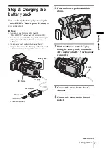 Предварительный просмотр 11 страницы Sony Handycam HDR-FX1E Operating Instructions Manual