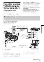 Предварительный просмотр 81 страницы Sony Handycam HDR-FX1E Operating Instructions Manual