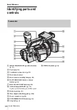 Предварительный просмотр 100 страницы Sony Handycam HDR-FX1E Operating Instructions Manual