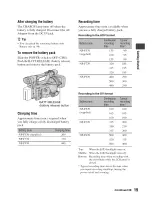 Preview for 19 page of Sony Handycam HDR-FX7 Operating Manual