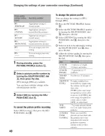 Preview for 40 page of Sony Handycam HDR-FX7 Operating Manual