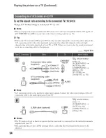 Preview for 54 page of Sony Handycam HDR-FX7 Operating Manual