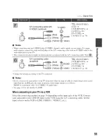 Preview for 55 page of Sony Handycam HDR-FX7 Operating Manual