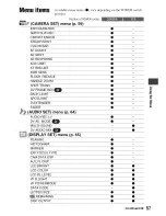 Preview for 57 page of Sony Handycam HDR-FX7 Operating Manual