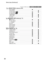 Preview for 58 page of Sony Handycam HDR-FX7 Operating Manual