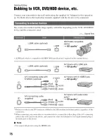 Preview for 76 page of Sony Handycam HDR-FX7 Operating Manual