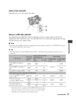 Preview for 77 page of Sony Handycam HDR-FX7 Operating Manual