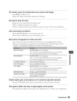 Preview for 95 page of Sony Handycam HDR-FX7 Operating Manual