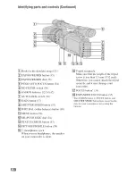 Preview for 120 page of Sony Handycam HDR-FX7 Operating Manual