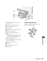 Preview for 121 page of Sony Handycam HDR-FX7 Operating Manual