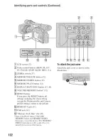 Preview for 122 page of Sony Handycam HDR-FX7 Operating Manual