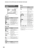 Preview for 126 page of Sony Handycam HDR-FX7 Operating Manual