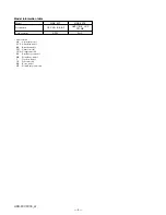 Preview for 4 page of Sony Handycam HDR-FX7 Service Manual