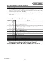 Preview for 12 page of Sony Handycam HDR-FX7 Service Manual