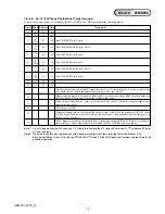 Preview for 14 page of Sony Handycam HDR-FX7 Service Manual