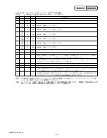 Preview for 20 page of Sony Handycam HDR-FX7 Service Manual