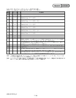 Preview for 21 page of Sony Handycam HDR-FX7 Service Manual