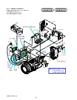 Preview for 25 page of Sony Handycam HDR-FX7 Service Manual