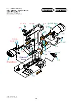 Preview for 29 page of Sony Handycam HDR-FX7 Service Manual