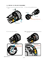 Preview for 30 page of Sony Handycam HDR-FX7 Service Manual