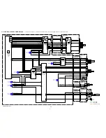 Preview for 38 page of Sony Handycam HDR-FX7 Service Manual