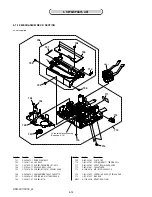 Preview for 99 page of Sony Handycam HDR-FX7 Service Manual