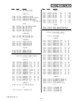 Preview for 104 page of Sony Handycam HDR-FX7 Service Manual