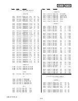 Preview for 106 page of Sony Handycam HDR-FX7 Service Manual