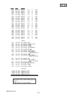 Preview for 108 page of Sony Handycam HDR-FX7 Service Manual