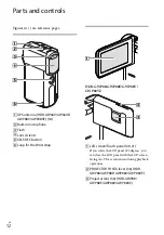 Preview for 12 page of Sony Handycam HDR-GW66E Operating Manual