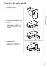 Preview for 15 page of Sony Handycam HDR-GW66E Operating Manual