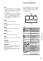 Preview for 65 page of Sony Handycam HDR-GW66E Operating Manual