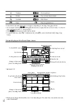 Preview for 32 page of Sony Handycam HDR-GW77 Operating Manual