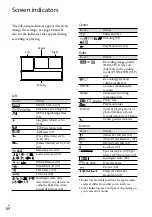 Preview for 64 page of Sony Handycam HDR-GW77 Operating Manual