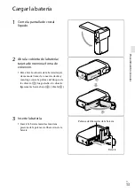 Preview for 77 page of Sony Handycam HDR-GW77 Operating Manual