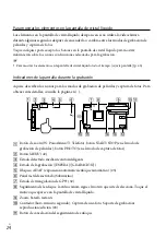 Preview for 88 page of Sony Handycam HDR-GW77 Operating Manual