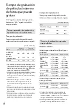 Preview for 114 page of Sony Handycam HDR-GW77 Operating Manual