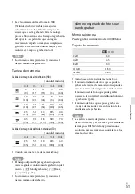 Preview for 115 page of Sony Handycam HDR-GW77 Operating Manual