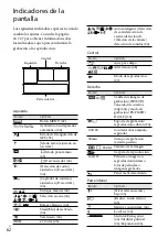 Preview for 126 page of Sony Handycam HDR-GW77 Operating Manual