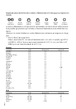 Preview for 132 page of Sony Handycam HDR-GW77 Operating Manual