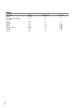 Preview for 134 page of Sony Handycam HDR-GW77 Operating Manual