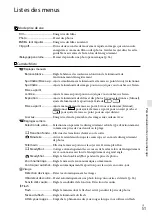 Preview for 179 page of Sony Handycam HDR-GW77 Operating Manual