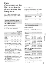 Preview for 185 page of Sony Handycam HDR-GW77 Operating Manual