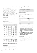 Preview for 186 page of Sony Handycam HDR-GW77 Operating Manual