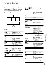 Preview for 197 page of Sony Handycam HDR-GW77 Operating Manual