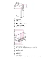 Preview for 25 page of Sony Handycam HDR-GW77 User Manual