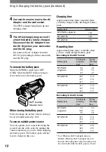 Preview for 12 page of Sony Handycam HDR-HC1E Operating Manual