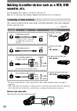 Preview for 62 page of Sony Handycam HDR-HC1E Operating Manual