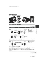 Preview for 43 page of Sony Handycam HDR-HC3 Operating Manual